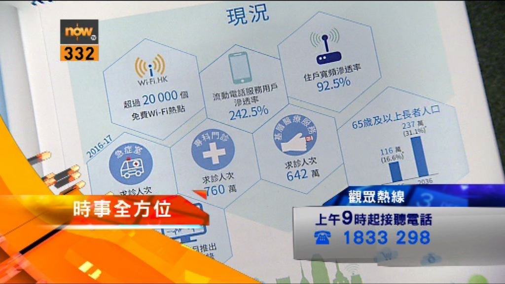 【時事全方位重點提要】（12月19日）