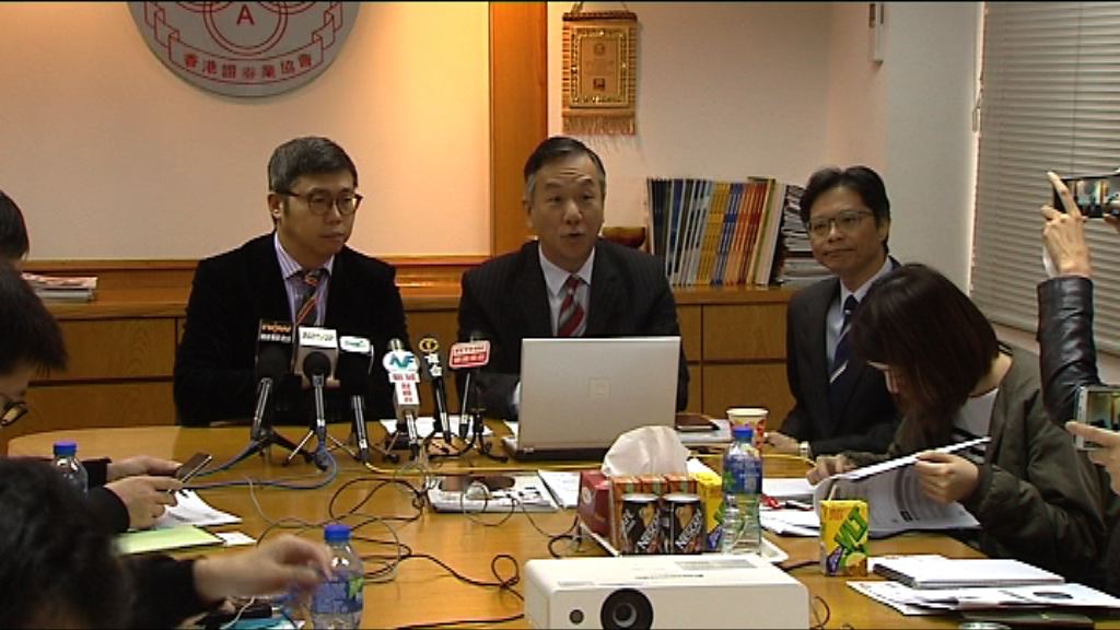 【調查顯示】券商：美國是今年最值得投資市場