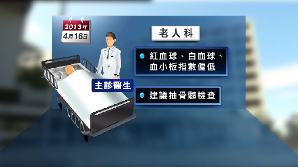 老婦抽骨髓後死亡　家屬質疑為何由實習醫生操作