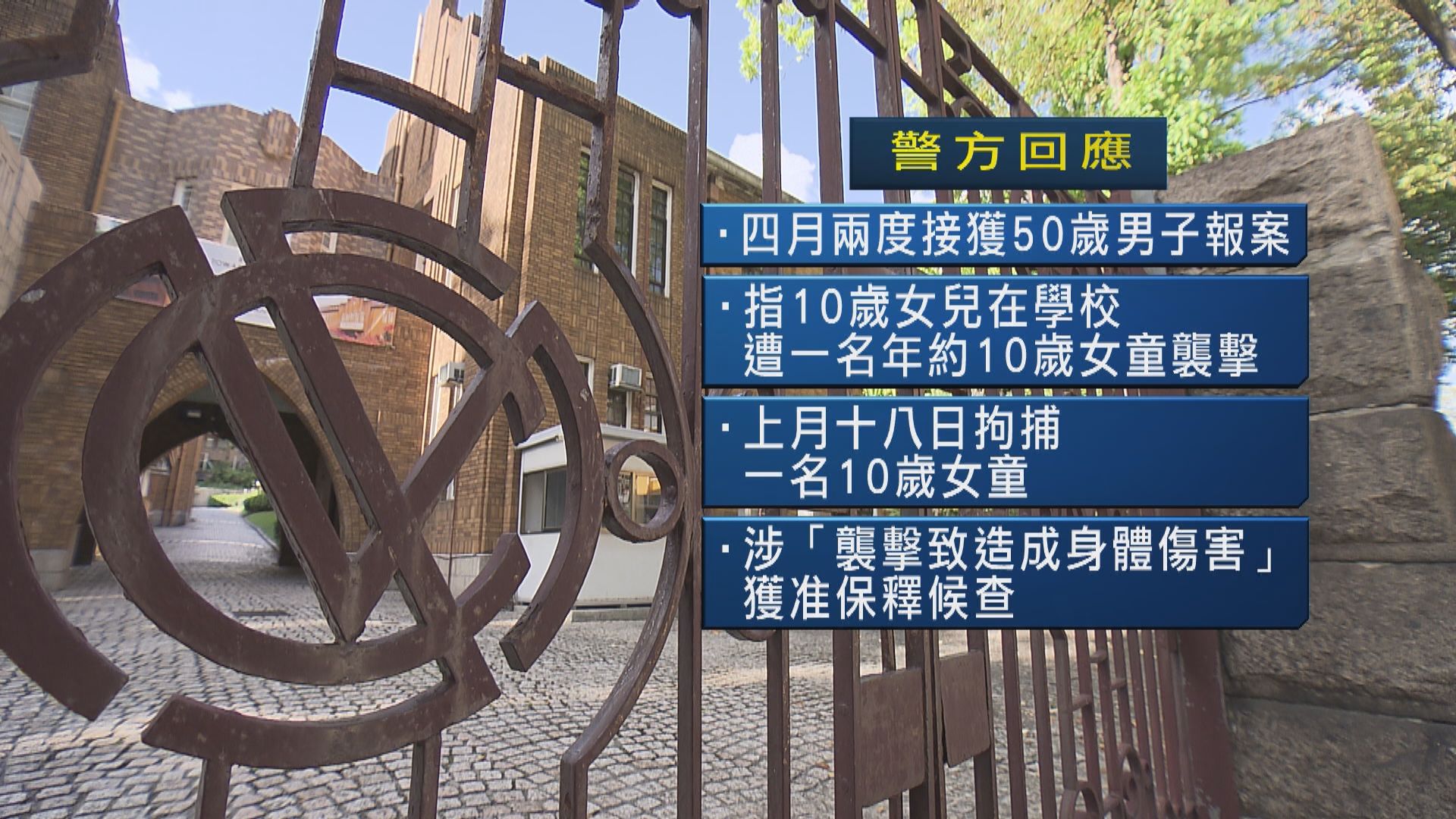 瑪利諾修院學校小學部疑發生欺凌事件　一名10歲女童被捕