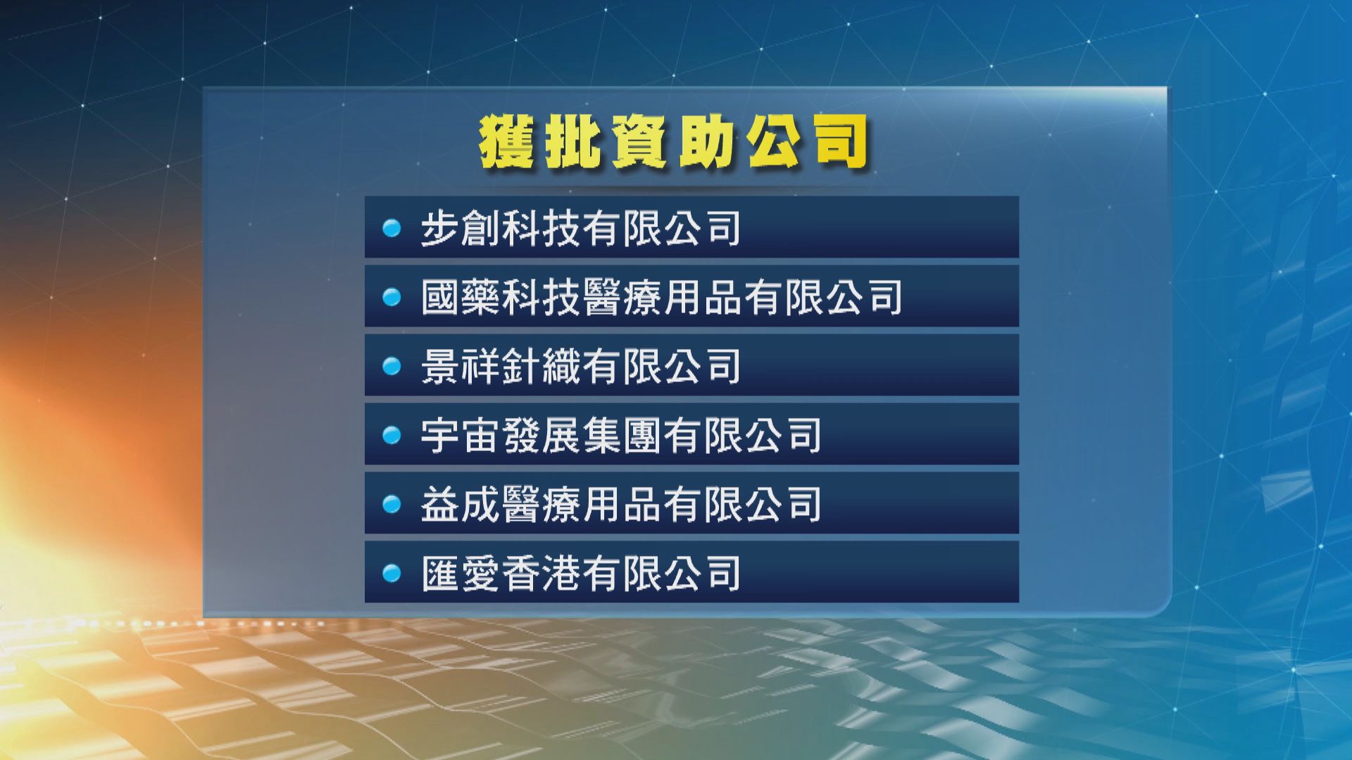 兩間公司已取得認證　預計五月向政府提供口罩