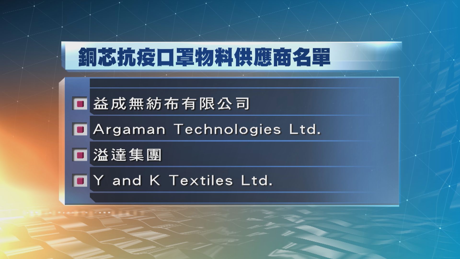 銅芯口罩物料由四公司供應　為二月時各物料之唯一供應