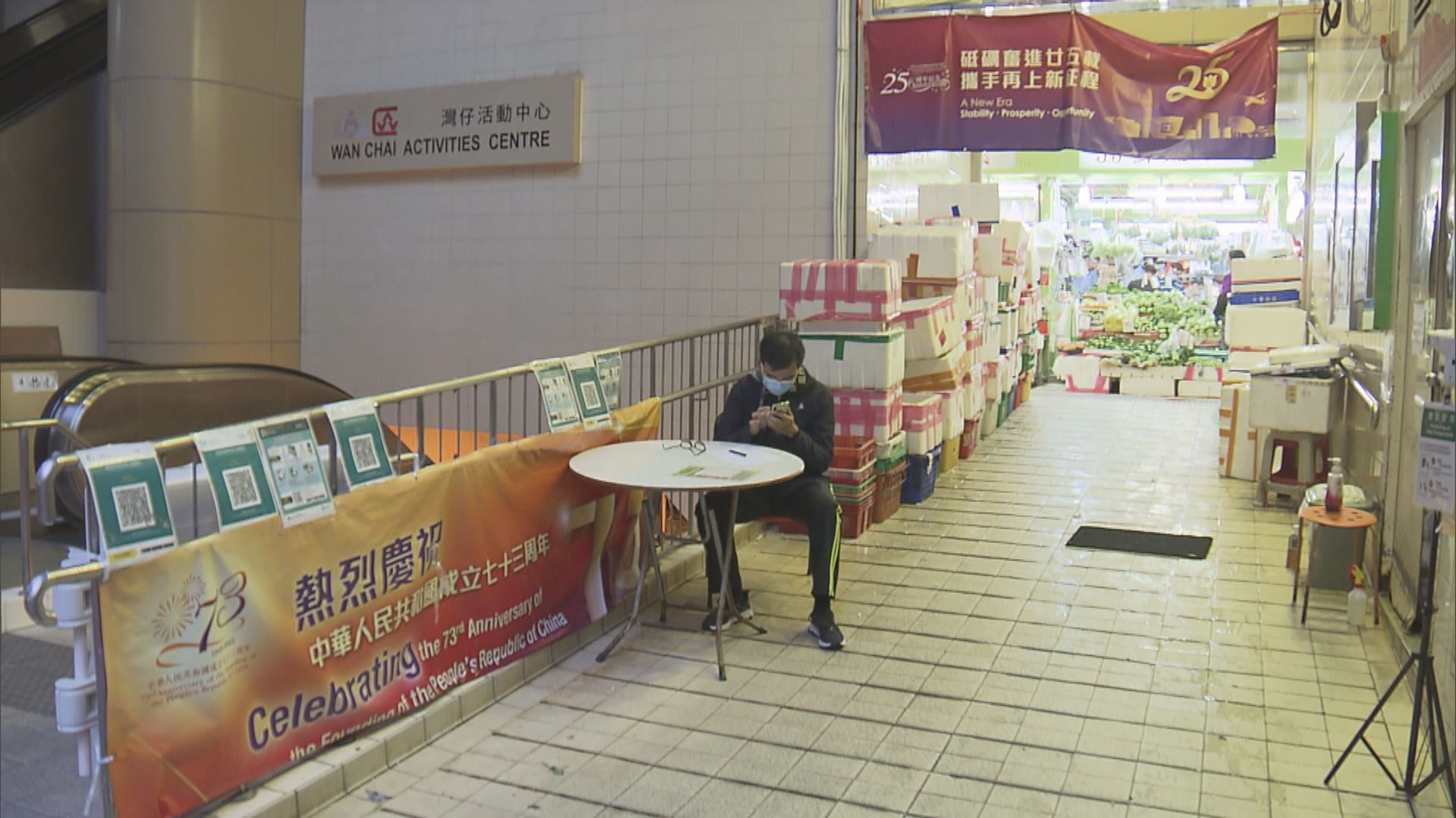 部分社交距離措施鬆綁　有街市檔戶與健身業界指無助生意