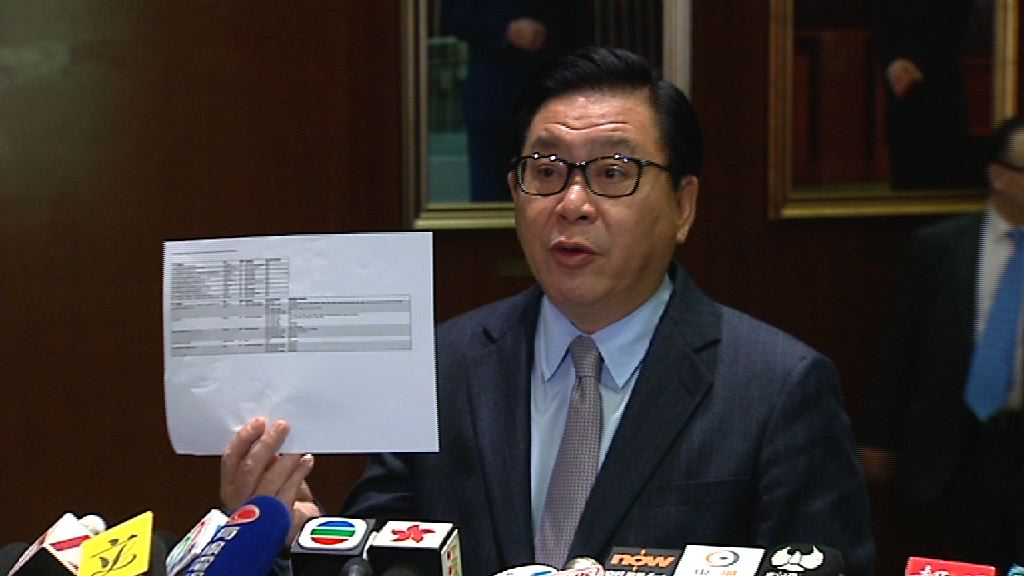 林健鋒：涉黑心肉公司5間有供港