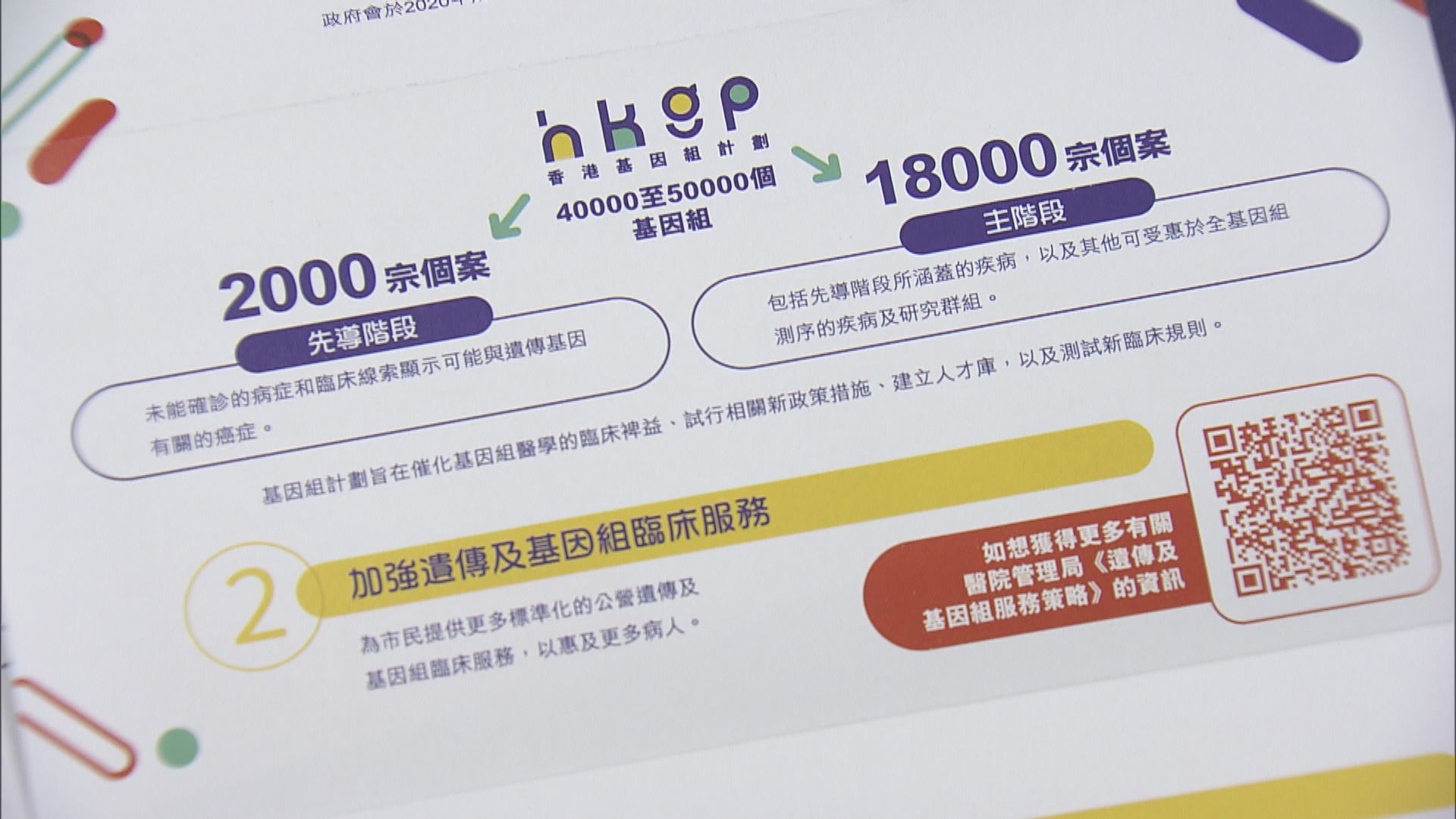 基因組中心明年招募二千病人　研究罕見病或遺傳性癌症