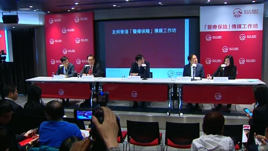 友邦保險：腸胃鏡入院賠償個案升32%