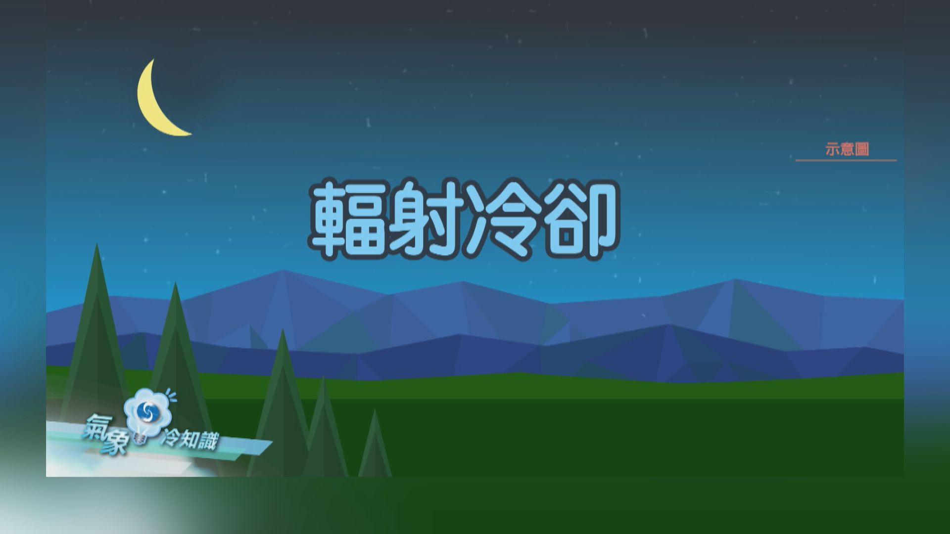 【氣象冷知識】淺談輻射霧