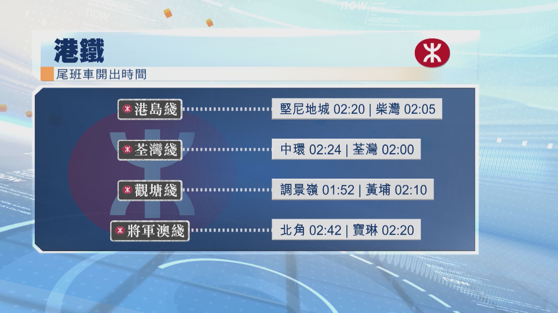 中秋節｜多項公共交通加密班次或延長服務