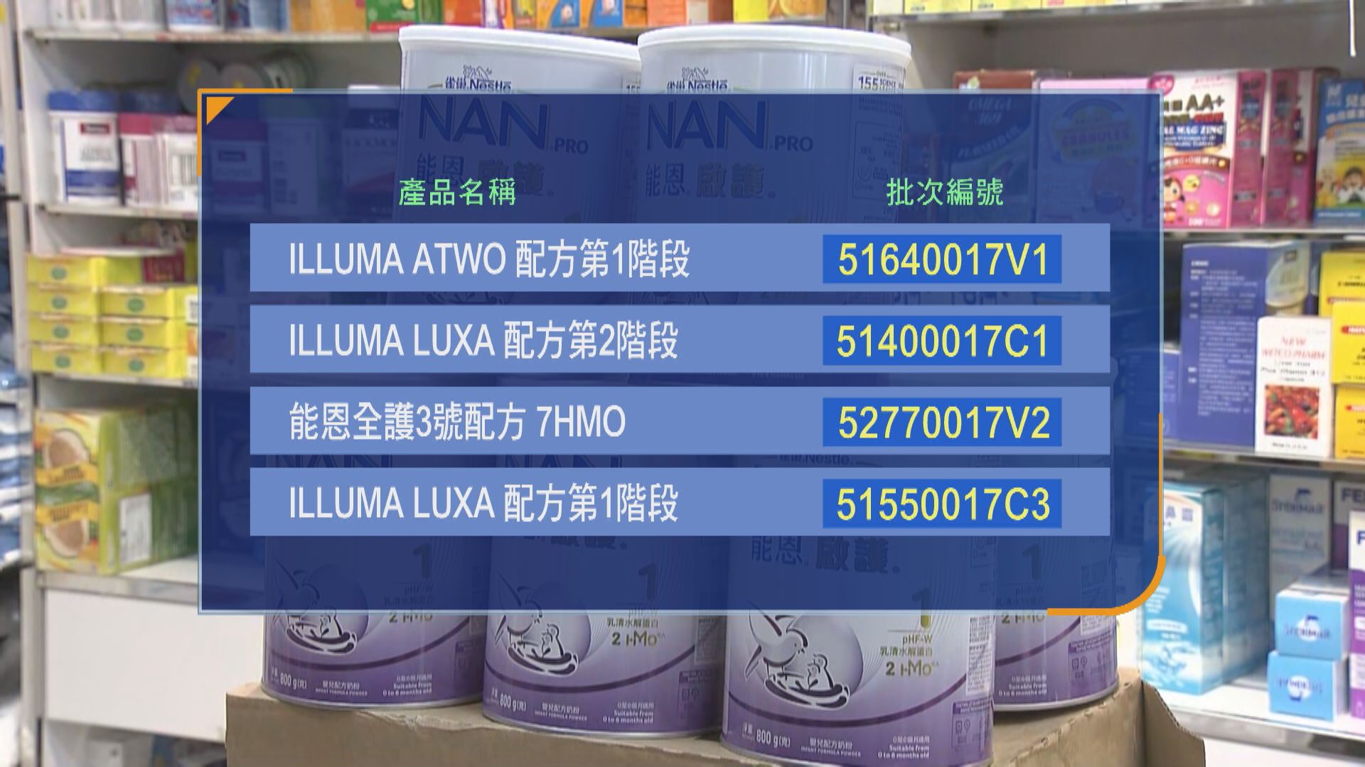 雀巢奶粉受污染｜回收批次奶粉樣本被檢出蠟樣芽孢桿菌耐熱毒素