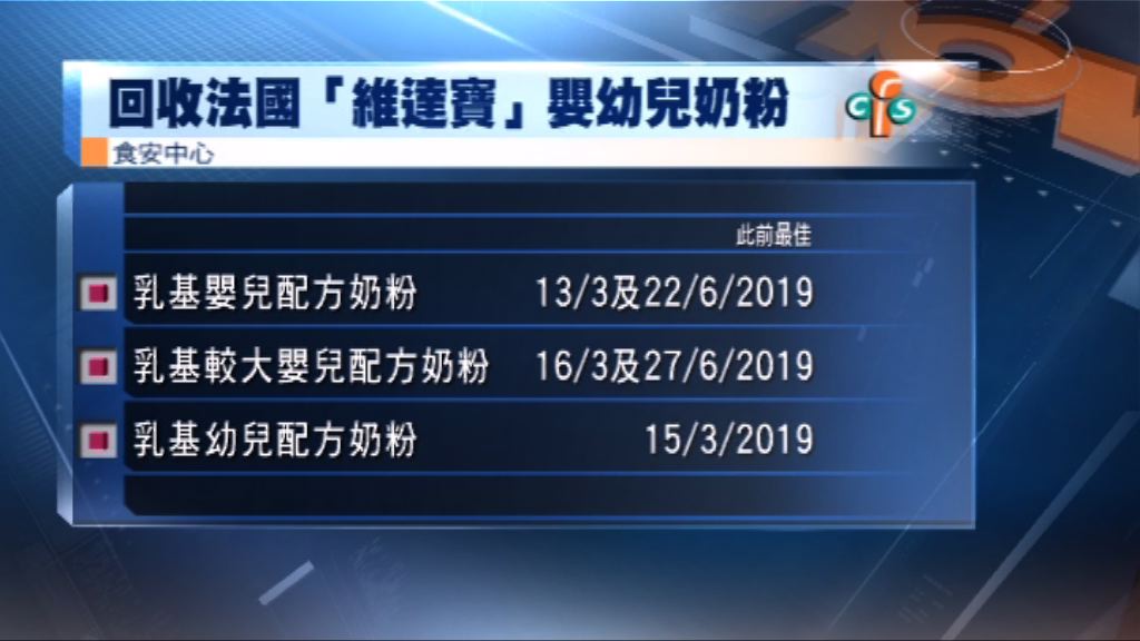 食安中心要求回收三款法國嬰幼兒配方奶粉