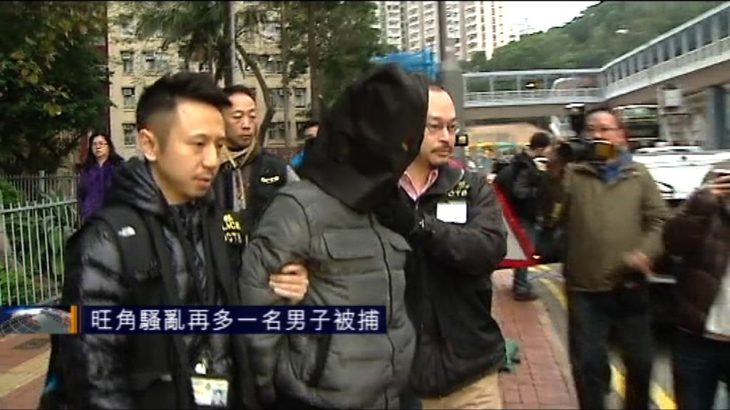 旺角騷亂再多一名男子被捕