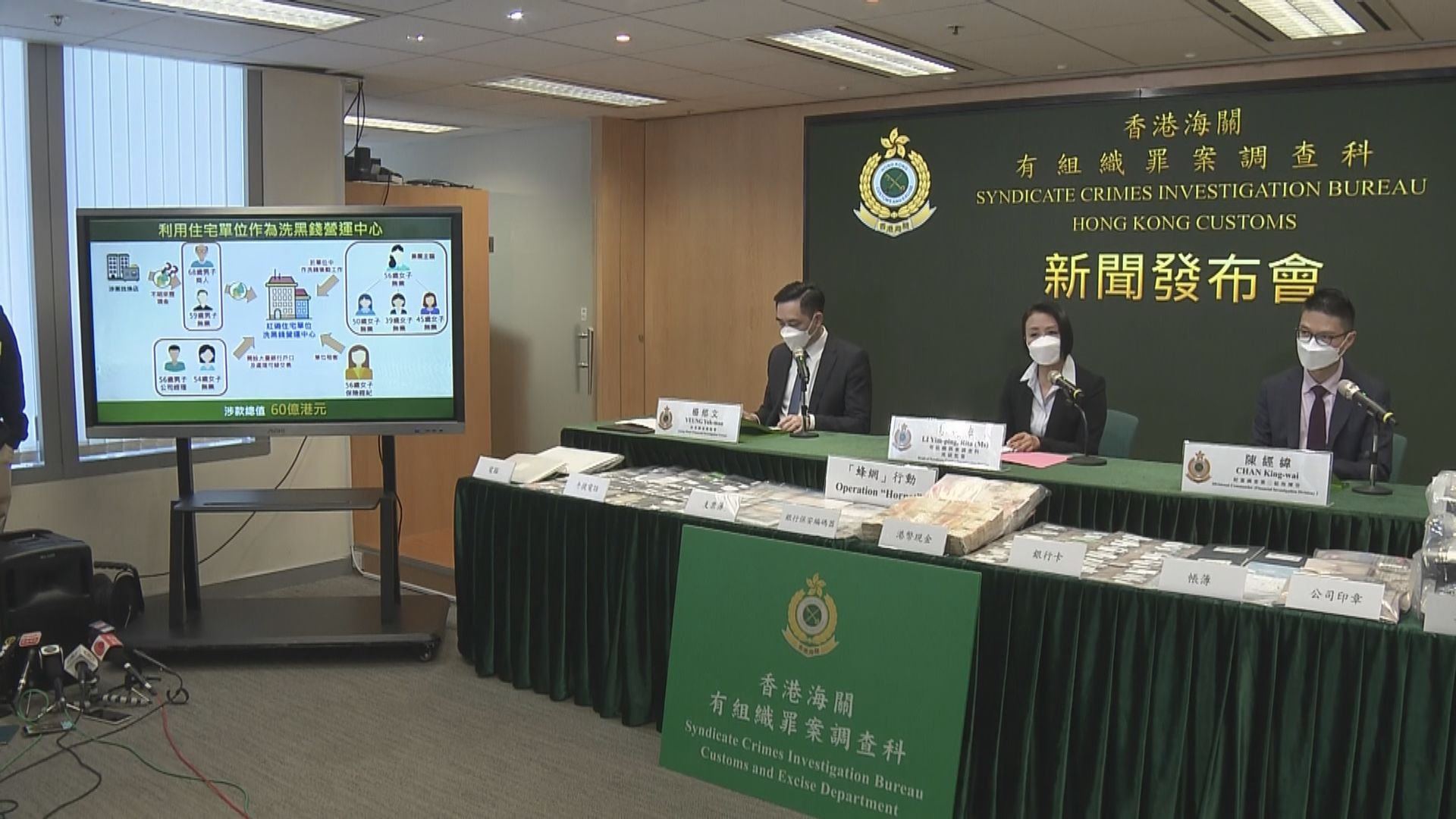 海關破歷來最大宗洗黑錢案　涉款60億元拘9人