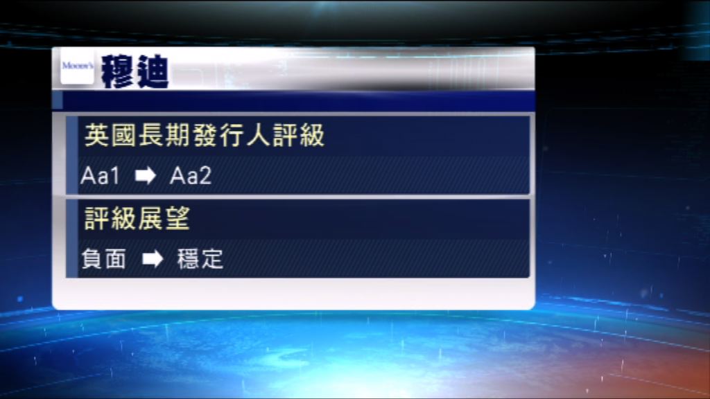 穆迪調低英國評級