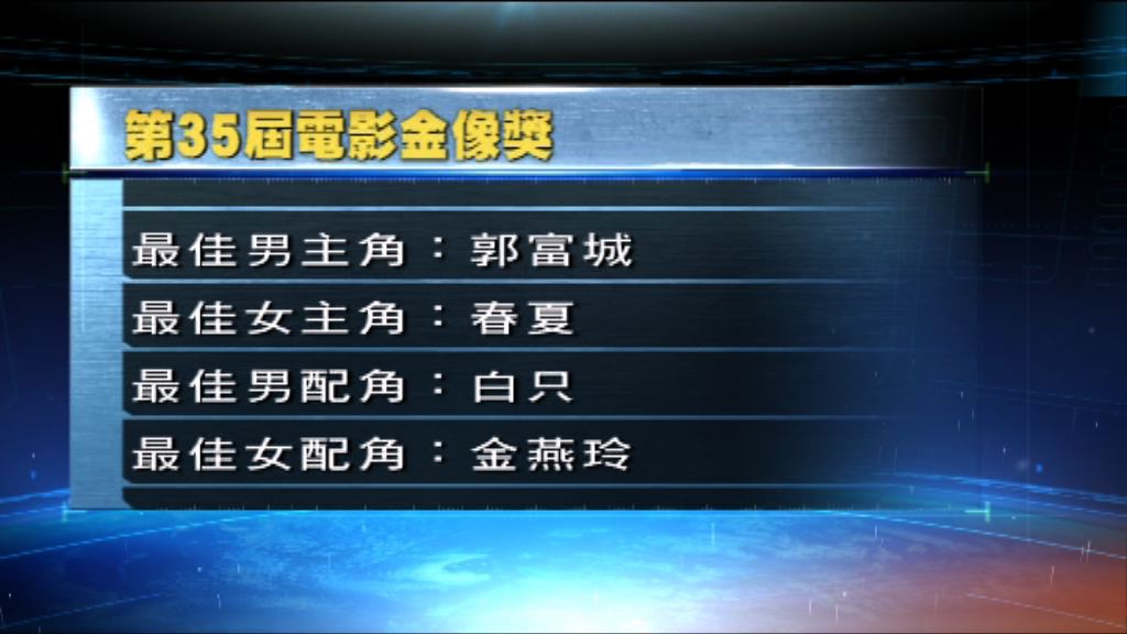 《十年》榮獲最佳電影