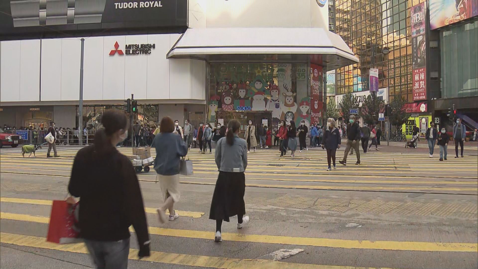 強積金顧問：2月強積金人均蝕6616元