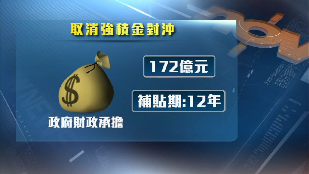 政府料取消對沖新方案2022年實施