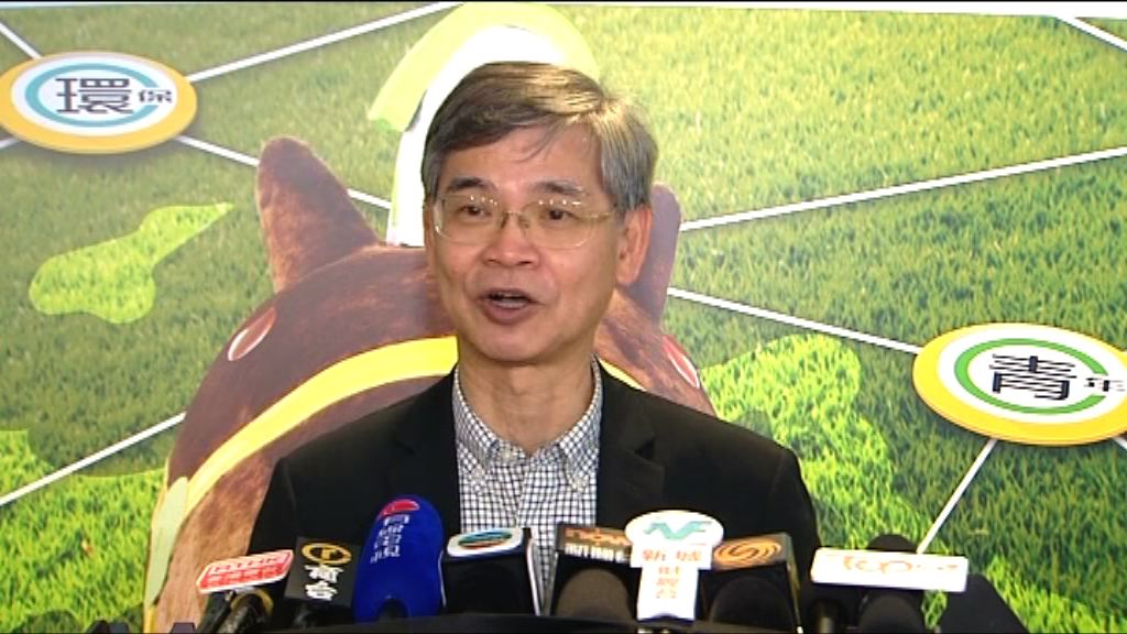 羅致光：取消對沖安排平衡勞資利益