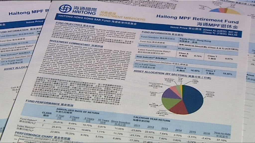 強積金基金管理人續持港股　看好今年表現