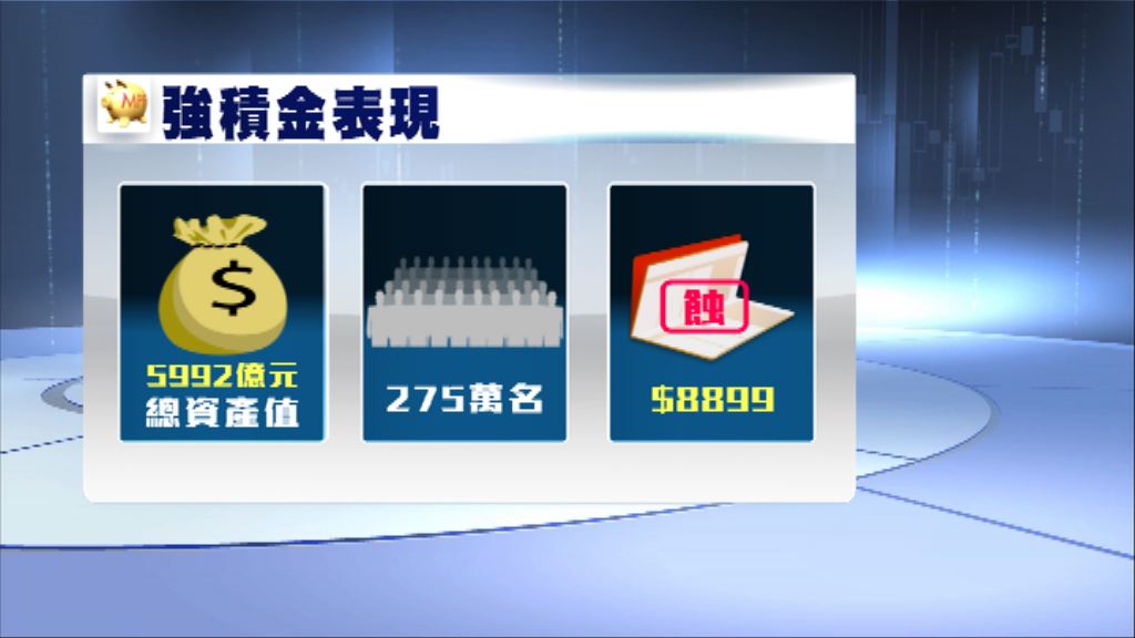 上半年強積金人均蝕逾$8000