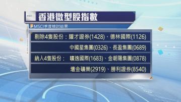 MSCI公布指數成分股季檢　本月26日收市後生效