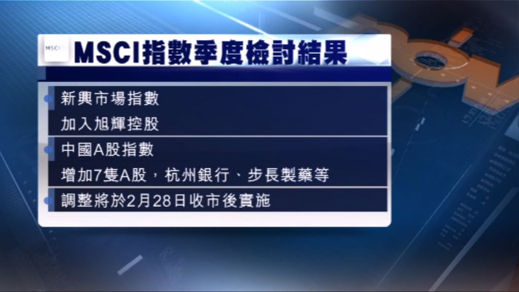 旭輝控股加入MSCI中國指數