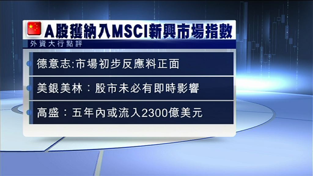 【A股入摩】富時羅素：何時納入A股不受MSCI影響
