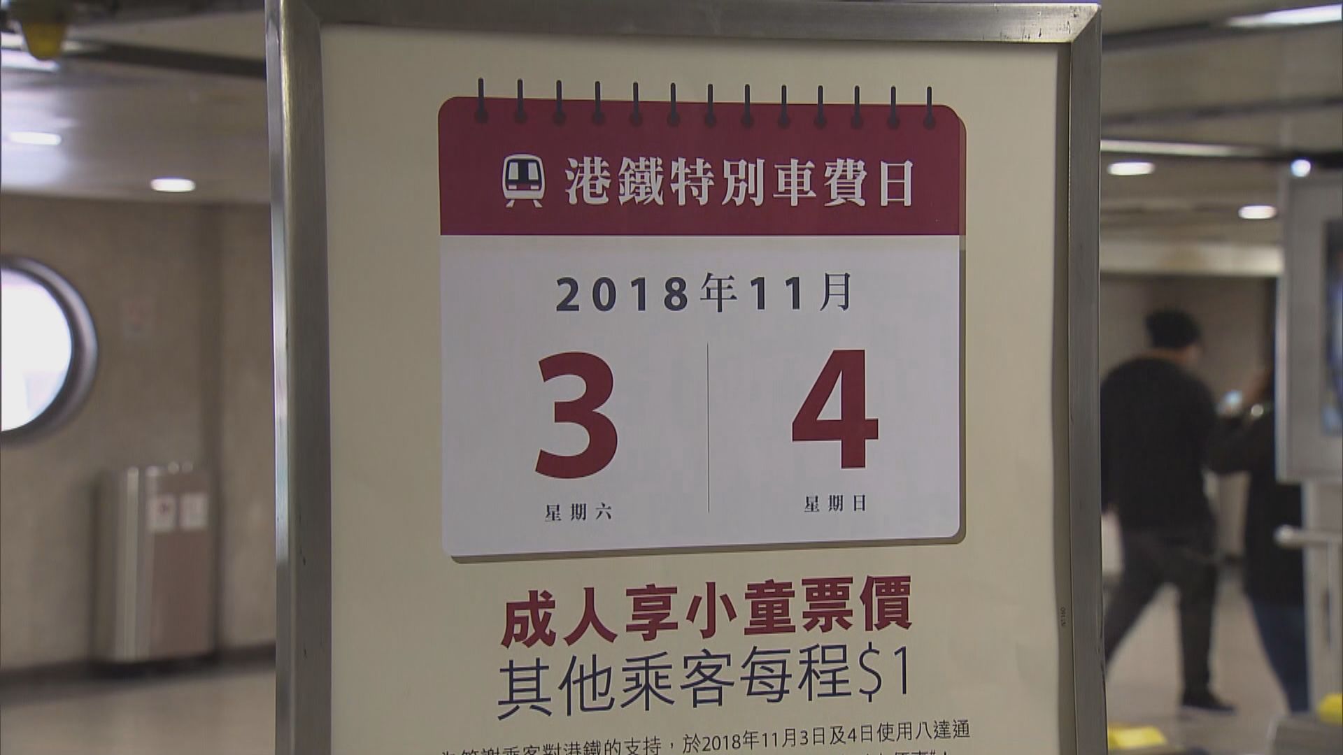 港鐵今、明推優惠補償早前四綫故障