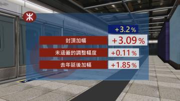 港鐵今年加價3.09% 議員促提供更多優惠回饋乘客