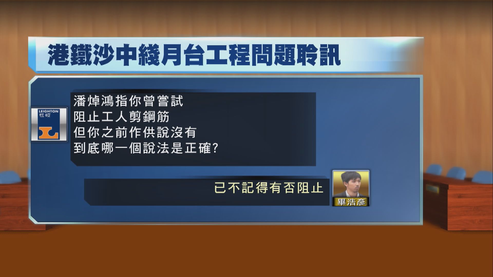 禮頓代表律師質疑中科員工口供前後矛盾