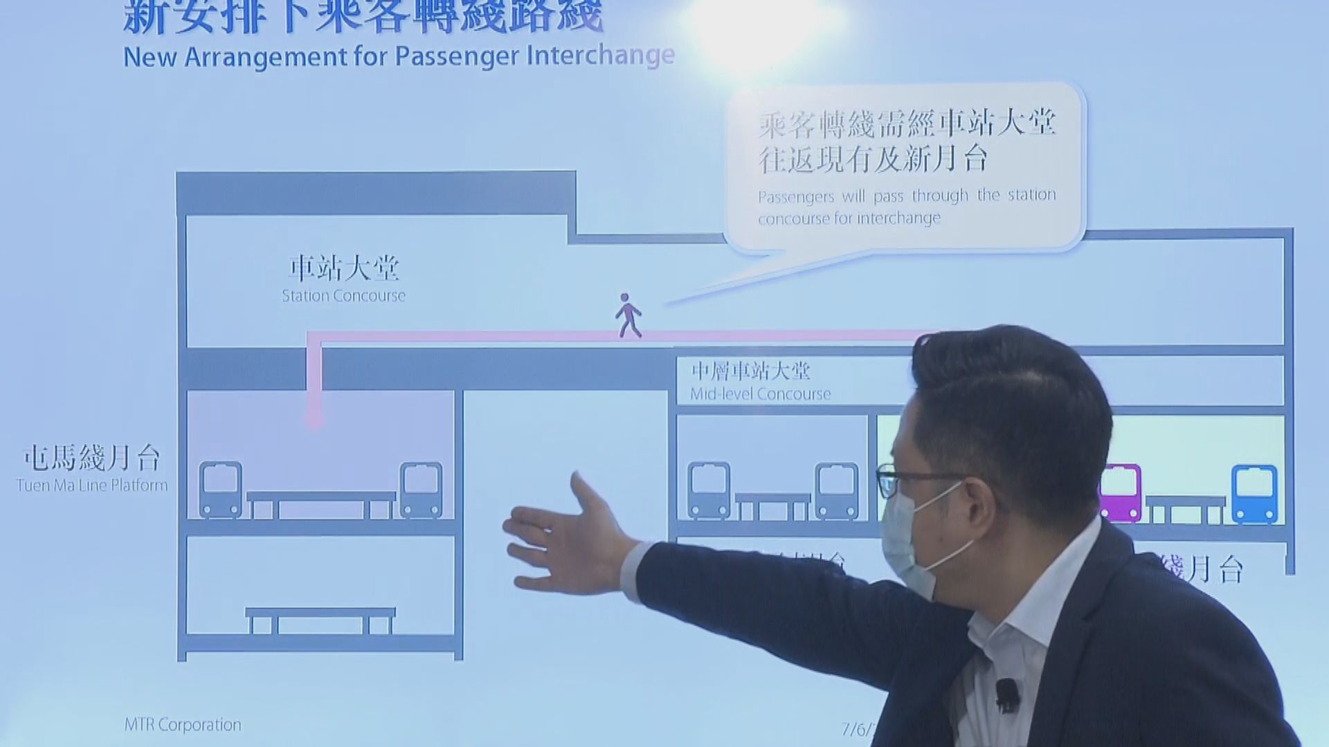 港鐵紅磡站本月20日啟用新月台　配合屯馬綫通車