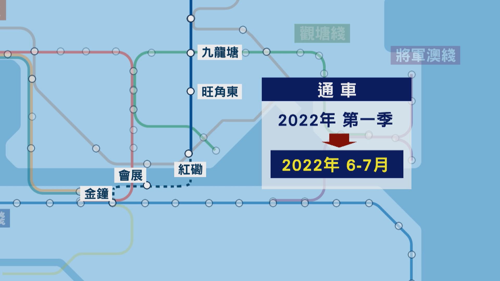 東鐵綫過海段押後至明年六至七月通車