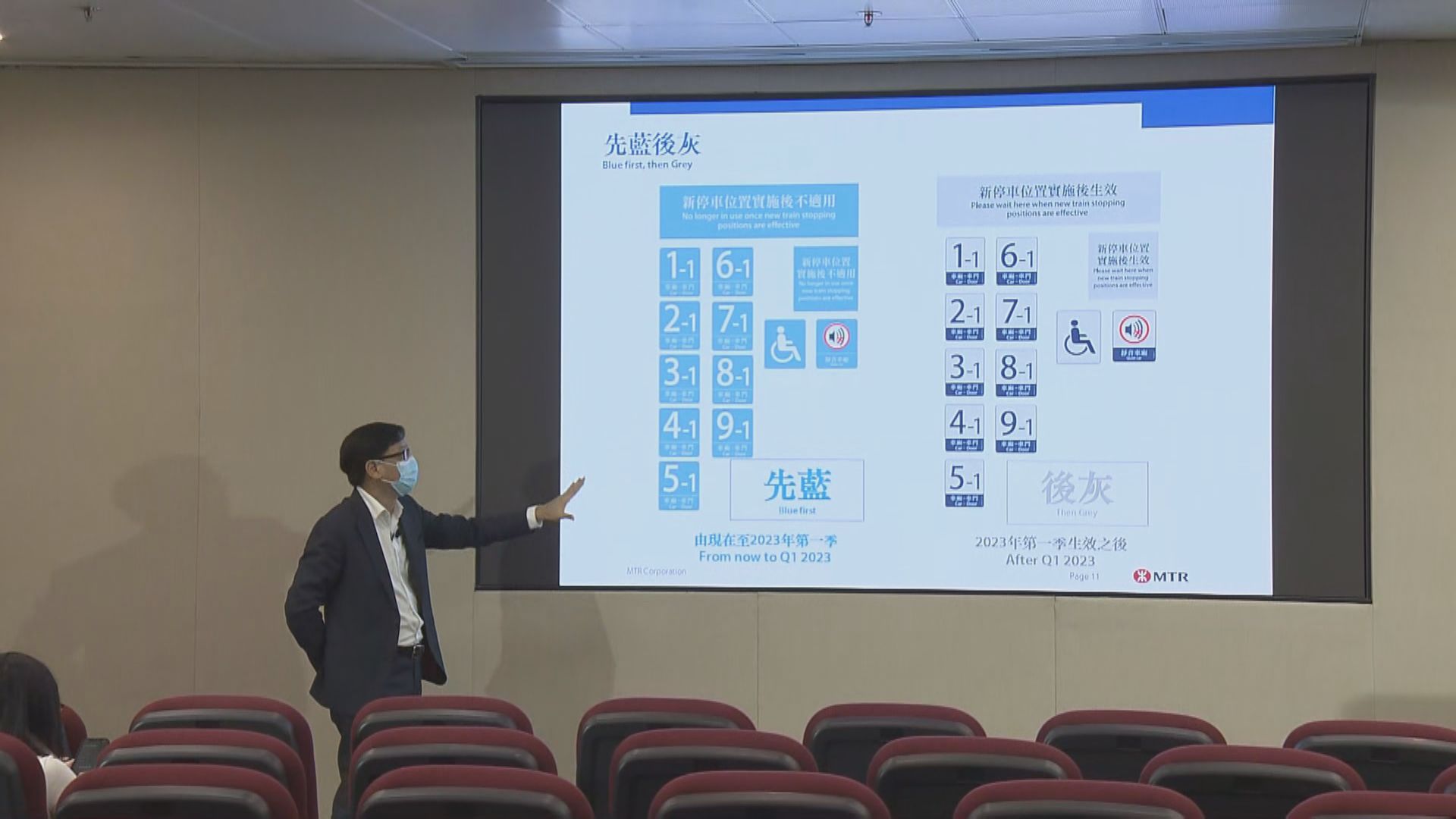 明年首季東鐵綫多個車站實施新停車安排　方便乘客使用設施