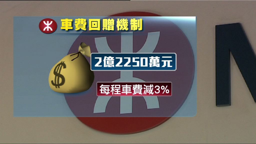 港鐵去年純利168億元　需撥逾2億元作優惠