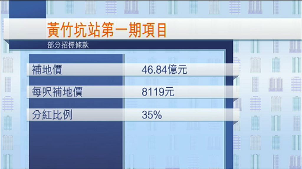 【開始招標】黃竹坑站一期補地價近47億