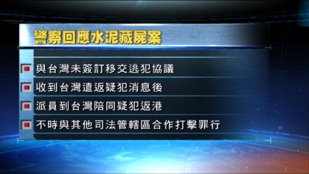 港台兩地未簽刑事事宜相互法律協助協議