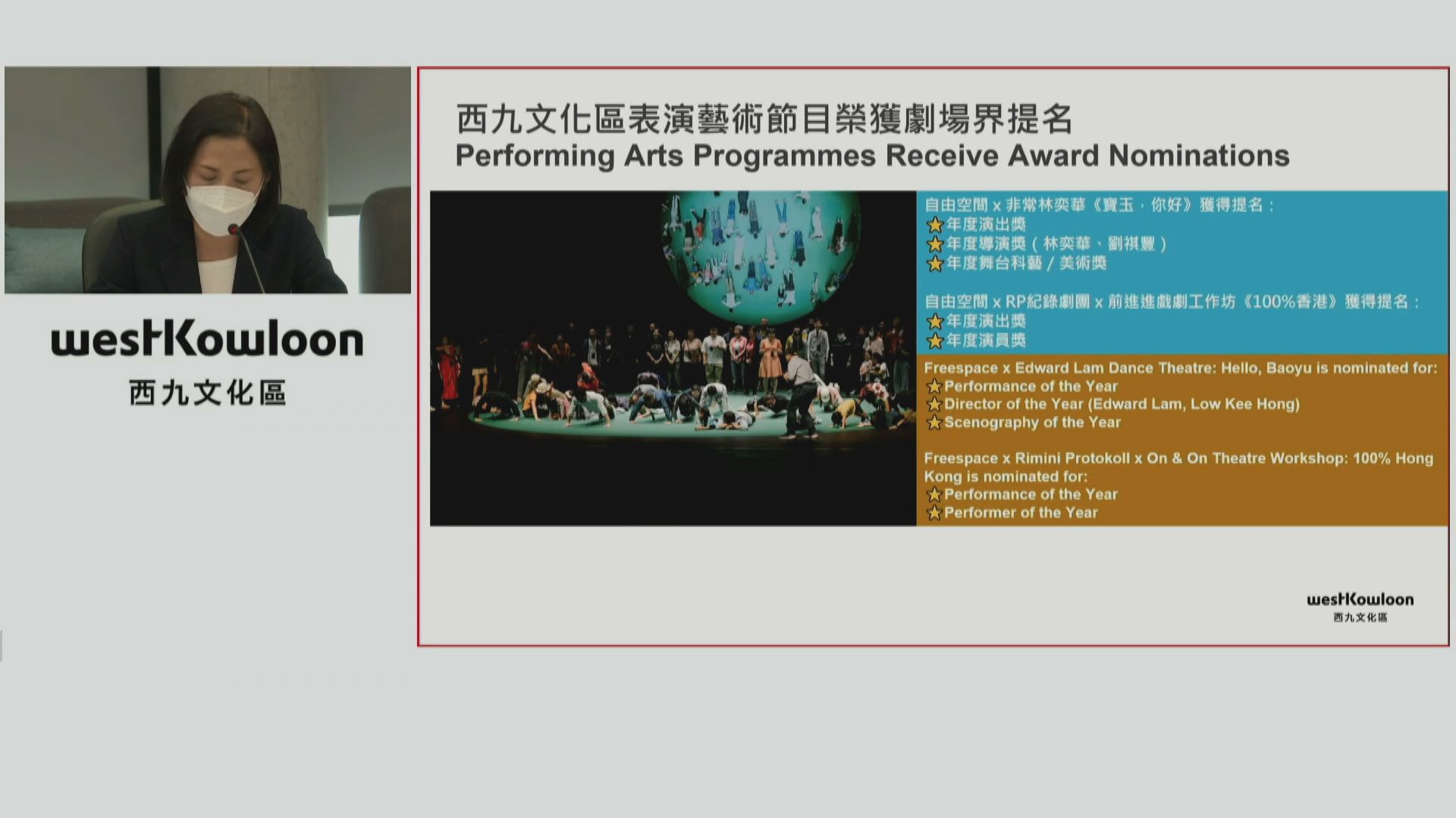 馮程淑儀：M+博物館重開後錄逾13萬人次入場