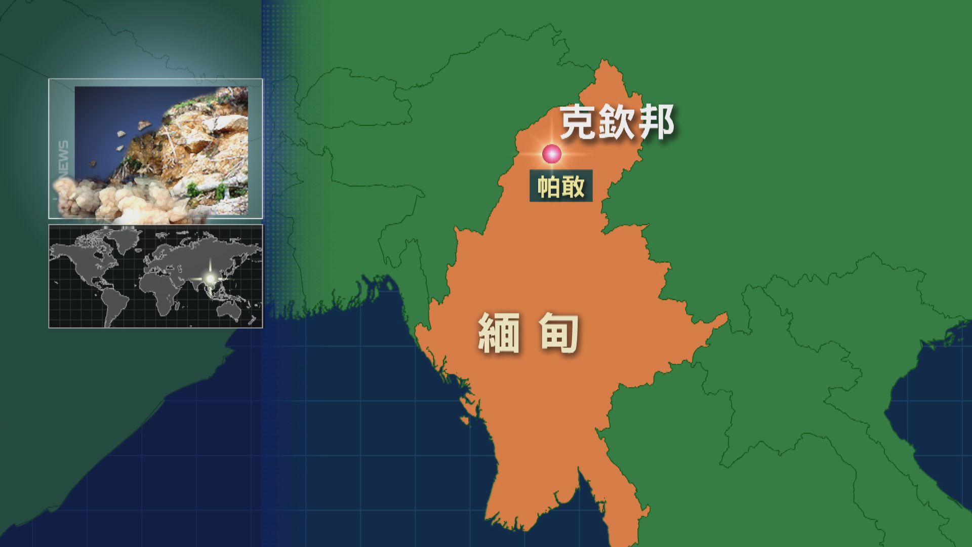 緬甸玉礦場有廢料垮塌　估計約八十人失蹤