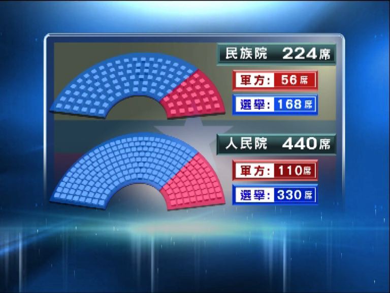 緬甸議會選舉　全民盟料最少可拿下七成議席