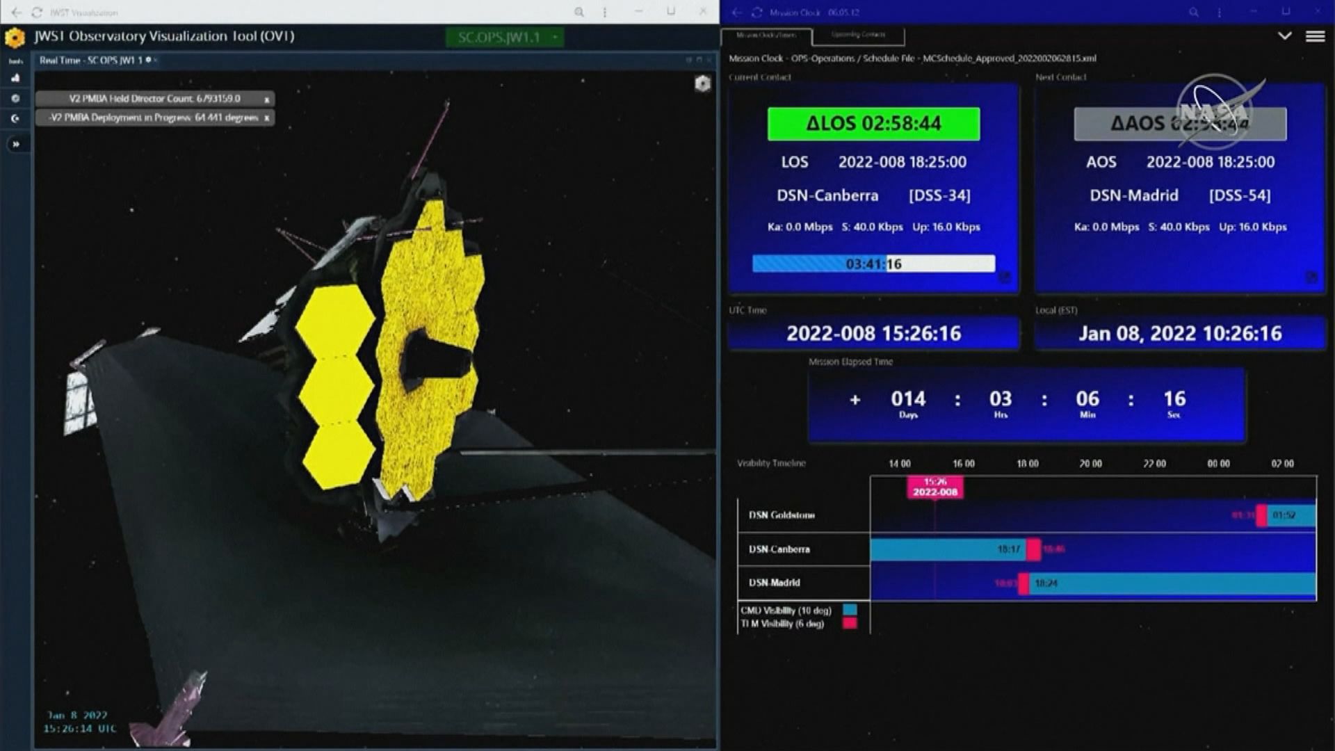 韋伯太空望遠鏡成功張開主鏡片