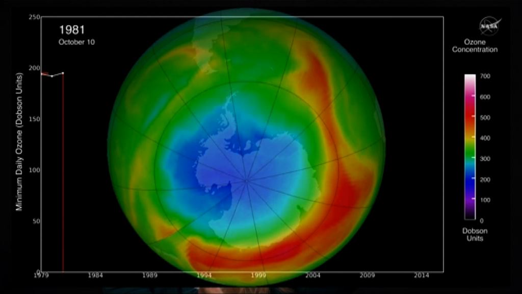 研究指南極上空臭氧洞正修復