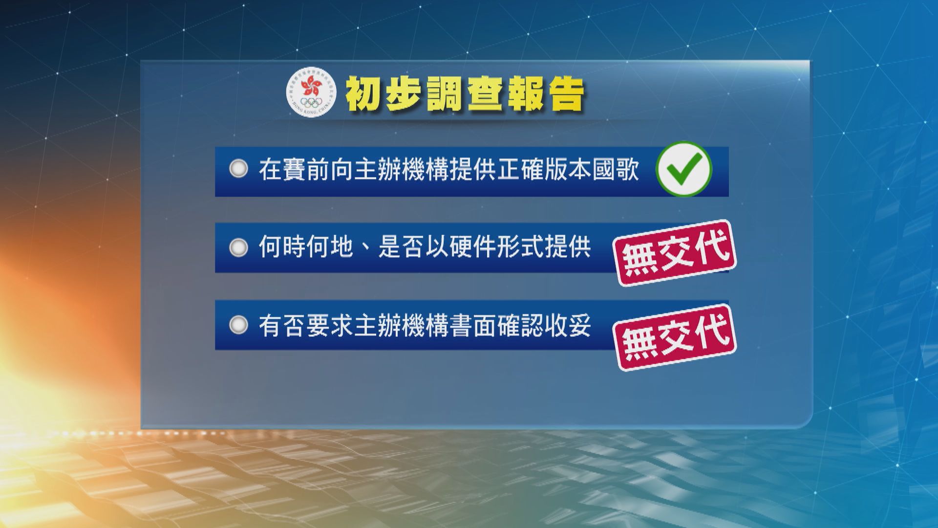 冰球賽事播錯國歌　冰協賽前無再核對國歌版本