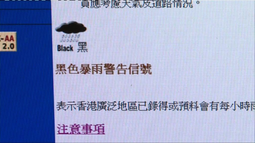 【新聞智庫】暴雨警告信號