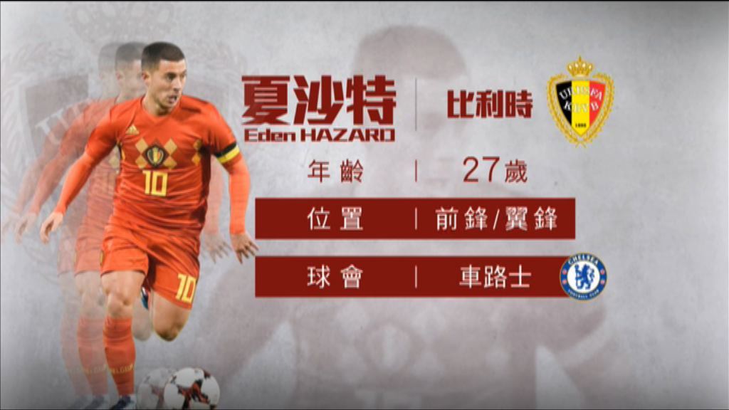 【世界盃點將】夏沙特