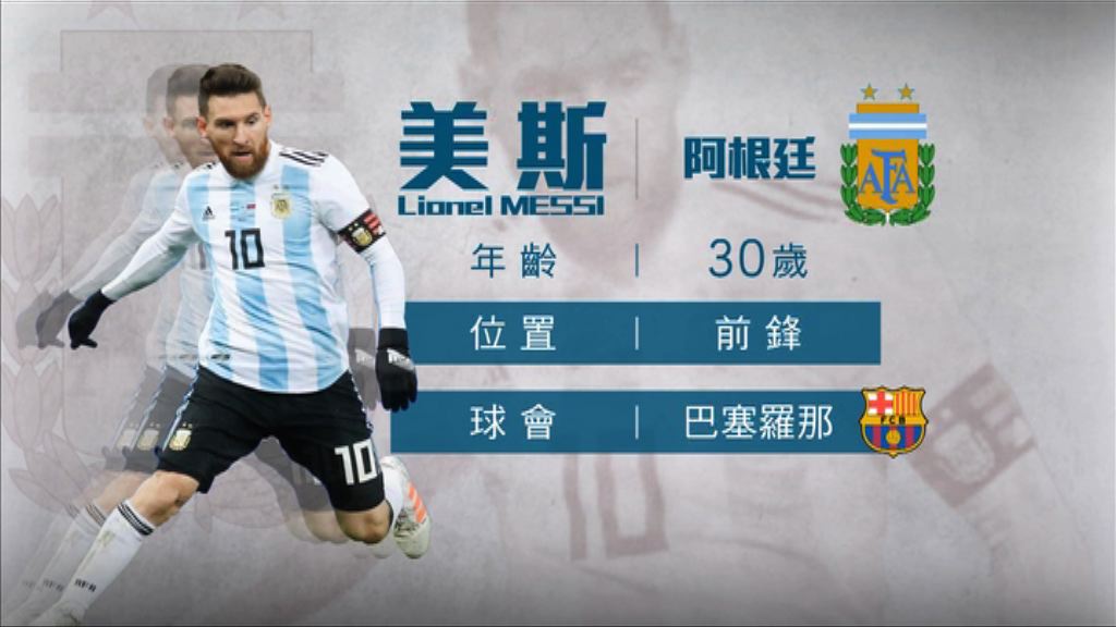 【世界盃點將】美斯