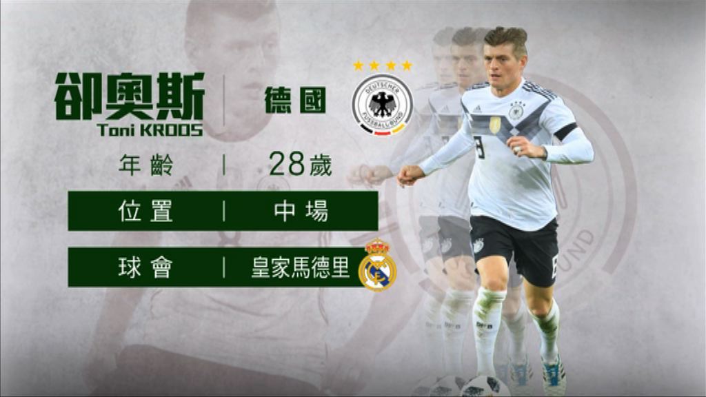 【世界盃點將】卻奧斯及紐亞