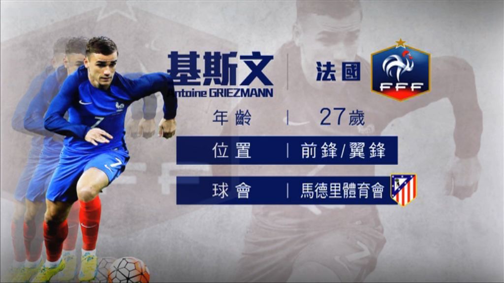 【世界盃點將】基斯文