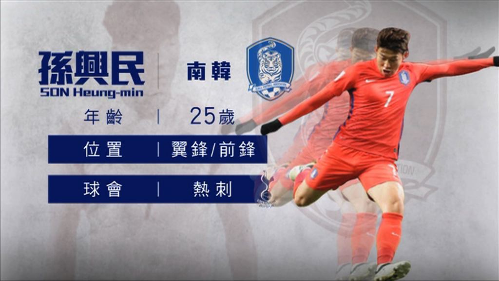 【世界盃點將】南韓孫興民