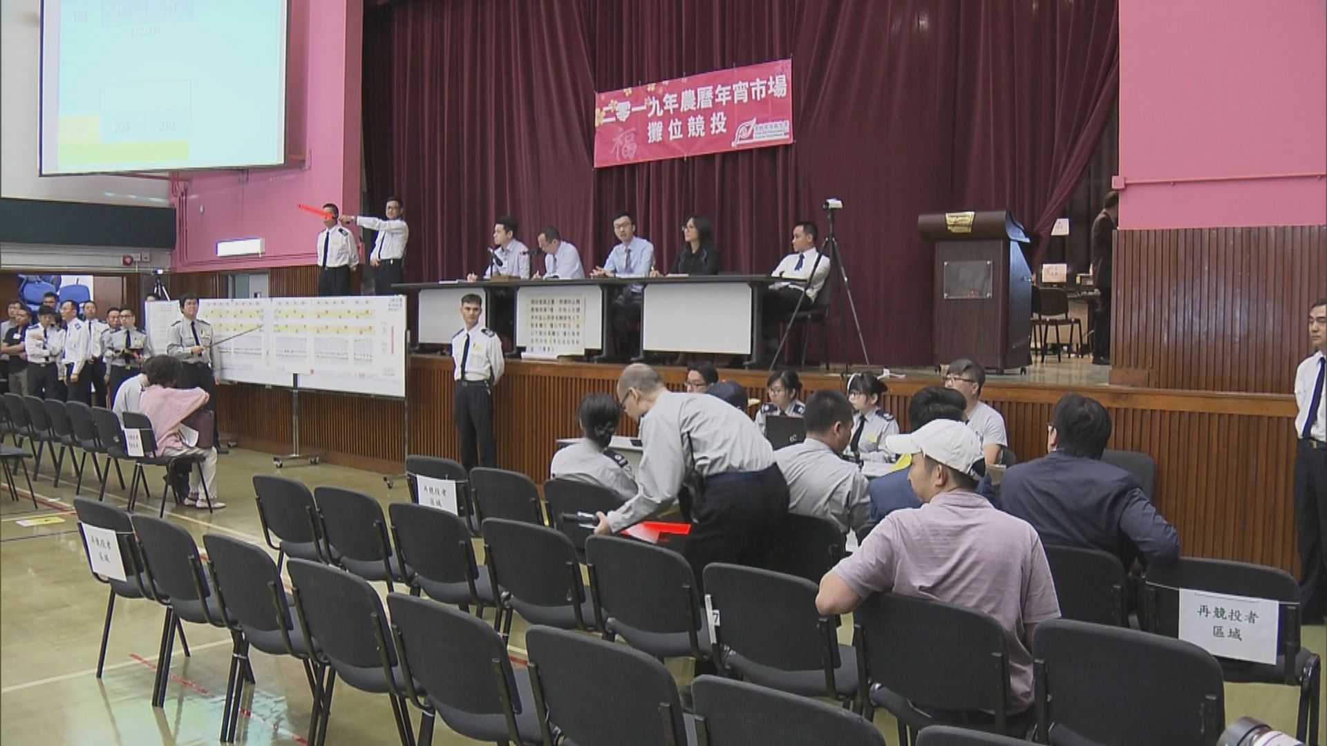 維園年宵主題攤位成交價較去年升逾五成四