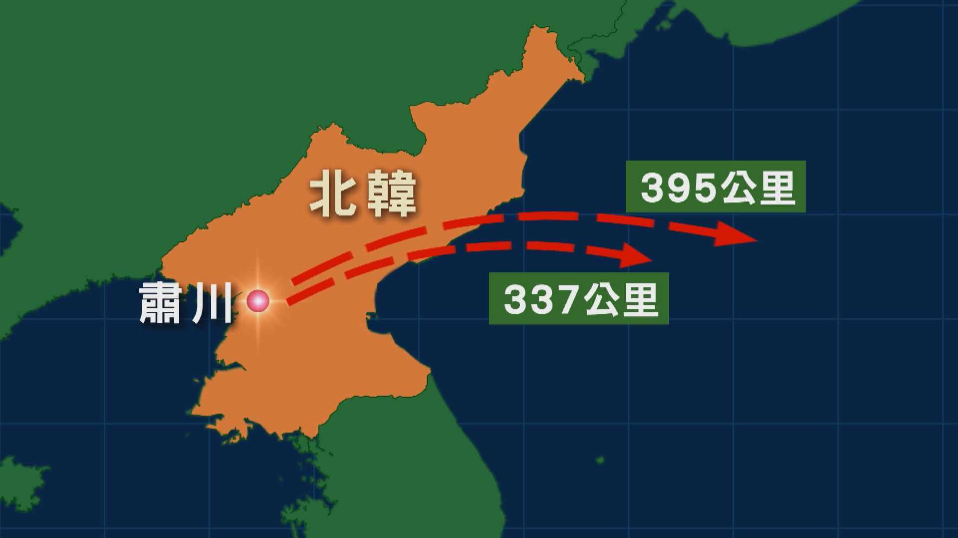 北韓試射兩枚超大型火箭炮應對美韓聯合軍演