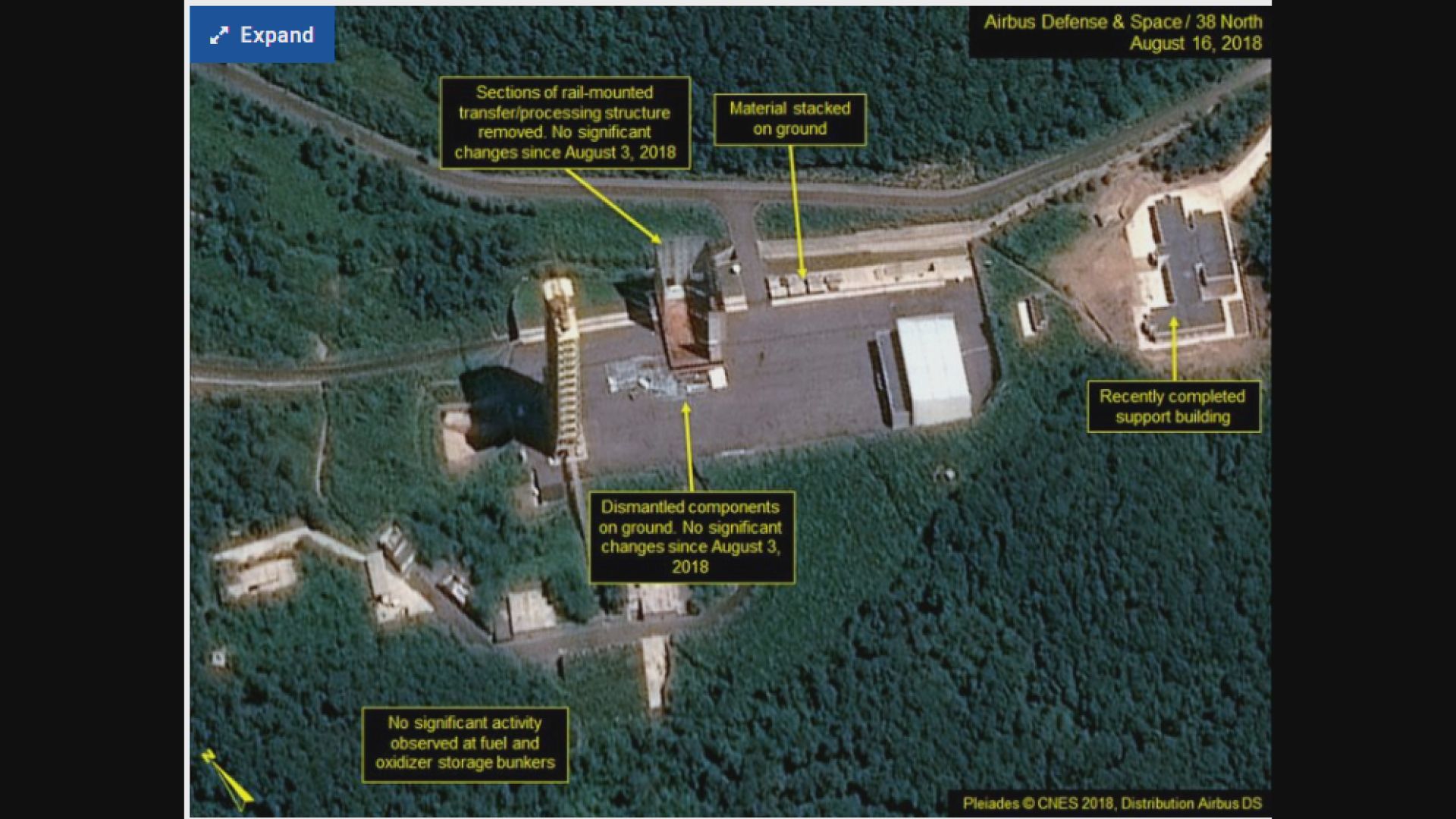 北韓或已停止拆卸衛星發射場